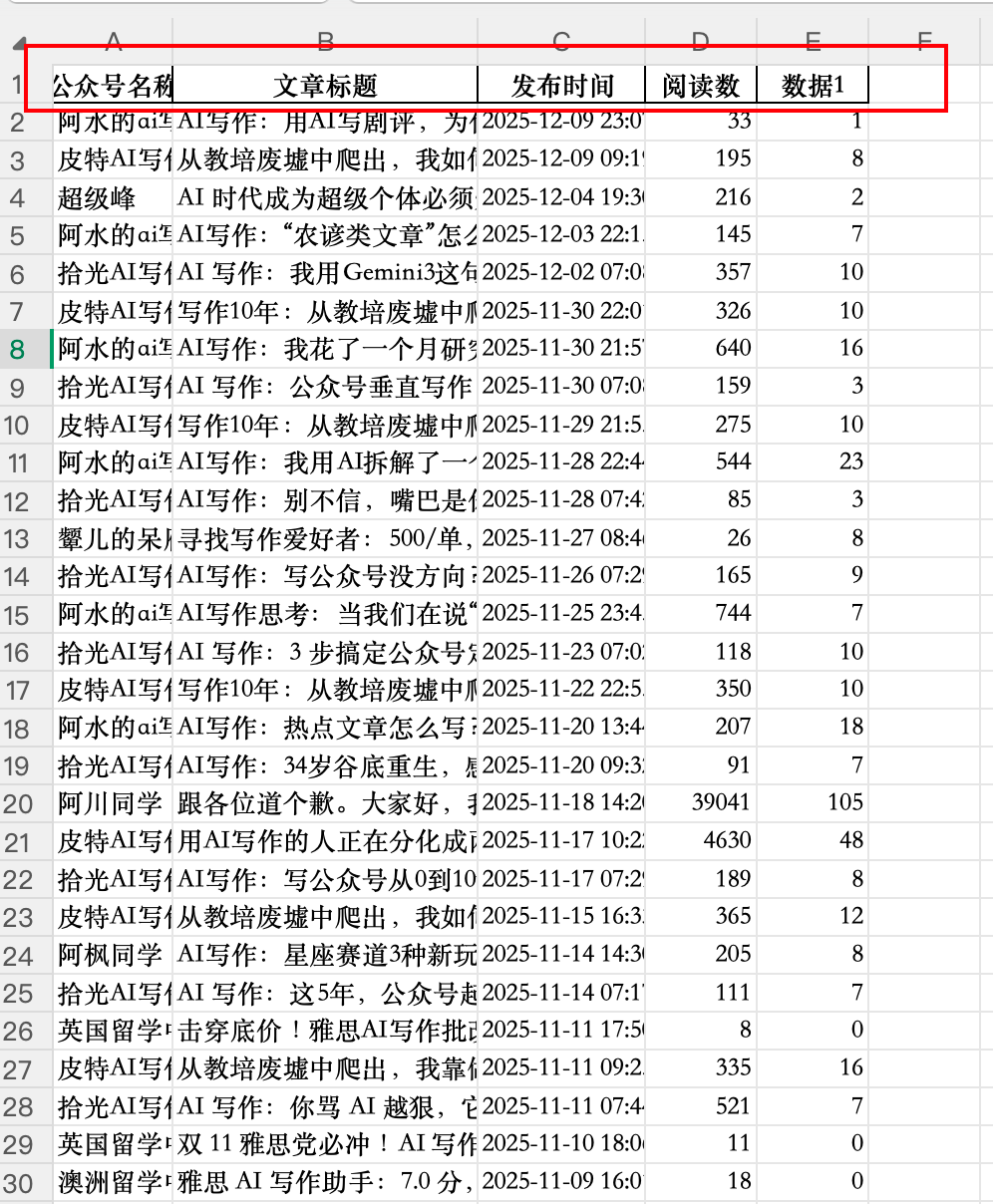 Claude 还在画饼，MiniMax 已经交付了？一行指令手搓原型，桌面端 Agent 开启“专家模式”！