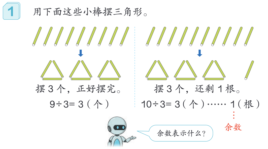 AI应用｜有余数除法.html