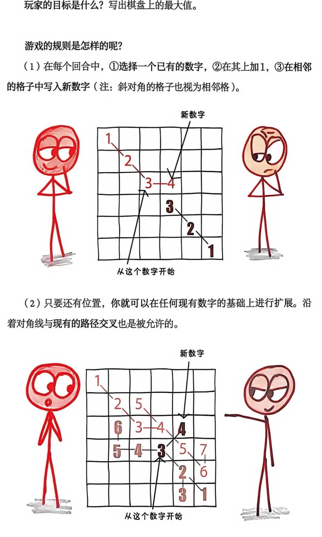 AI应用｜ 数字顺序大对战.html（附首次提示词）