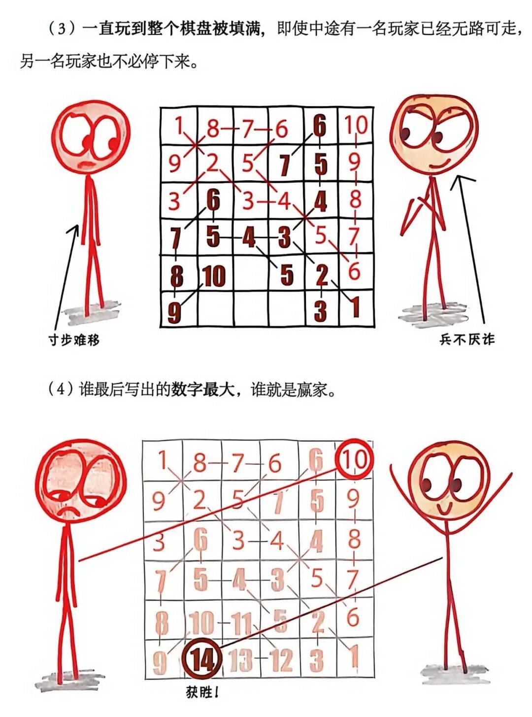 AI应用｜ 数字顺序大对战.html（附首次提示词）