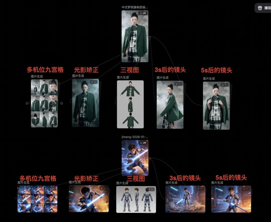 学会影视飓风和杰伦的AI视频工作流后，我做了条新片子(附：他们没说的六个更新)