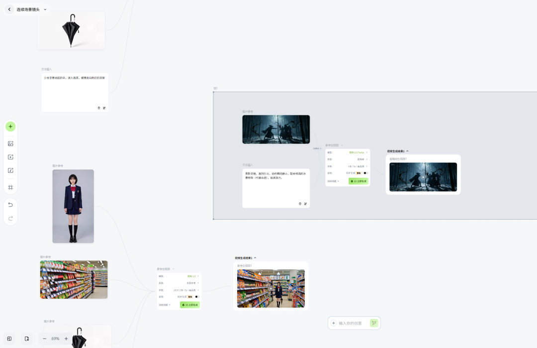 一小时咨询聊完，我确定很多人看错可灵AI了