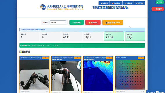 国地中心发布全球首个跨本体视触觉多模态数据集“白虎-VTouch”，涵盖多种机器人