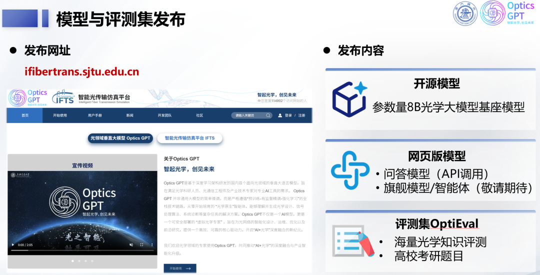 全国产自研，上海交大发布光学领域垂直大语言模型 Optics GPT