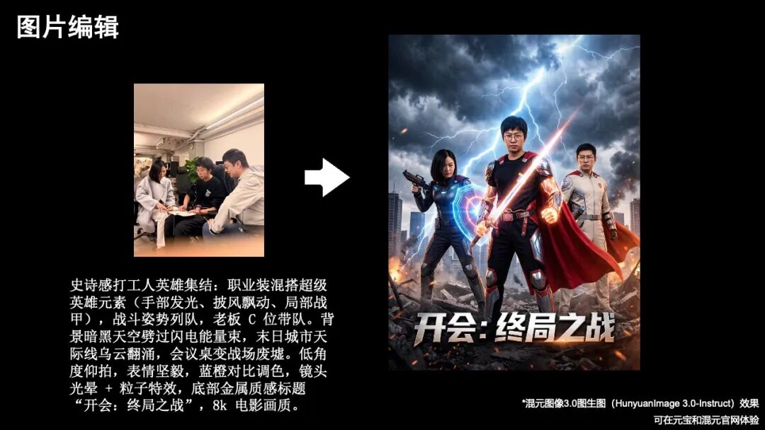 腾讯混元图像 3.0 图生图模型发布，一句话就能 P 图