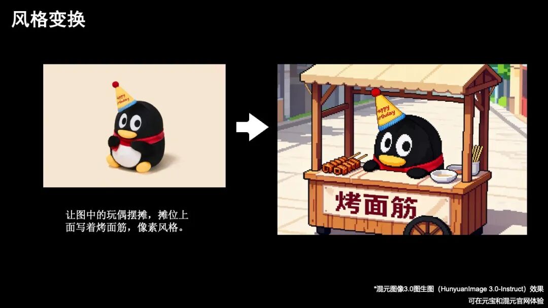 腾讯混元图像 3.0 图生图模型发布，一句话就能 P 图