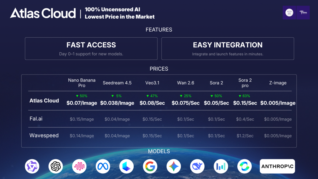 Clawdbot一夜爆火，GitHub已狂飙 64k Star！附最新部署使用教程