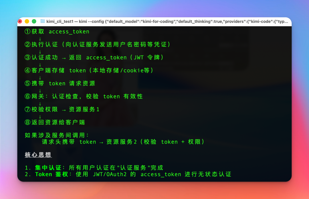 终于有国产模型能对标Gemini 3 Pro了！Kimi K2.5 强得不像开源模型