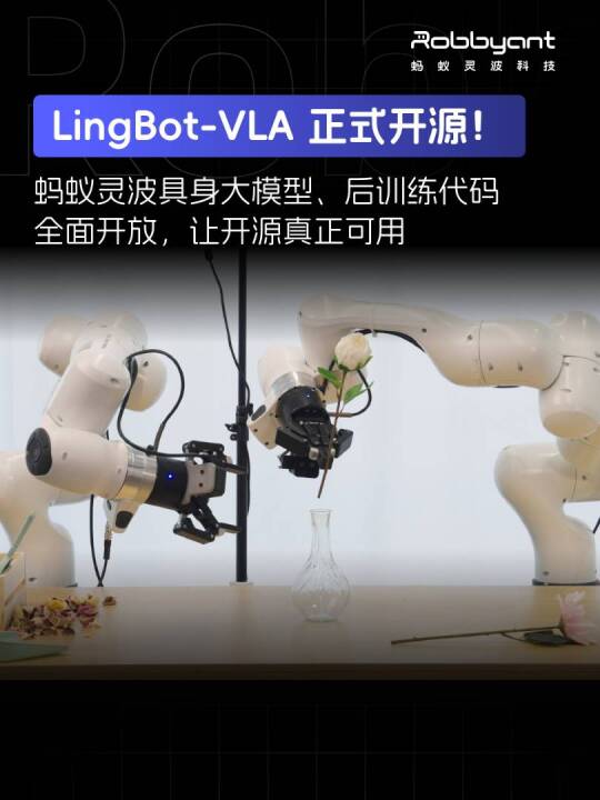 蚂蚁灵波 LingBot-Depth 空间感知模型、LingBot-VLA 具身大模型全面开源