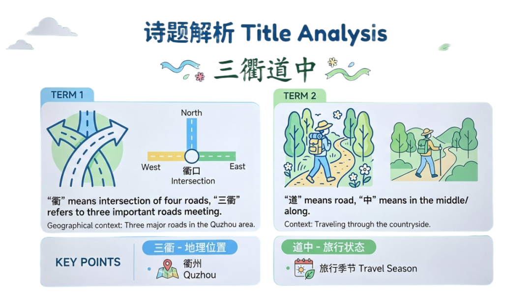 惊！AI 绘图3.0，没想到已经可以绘制全学科科研用图/教学用图（附用法）