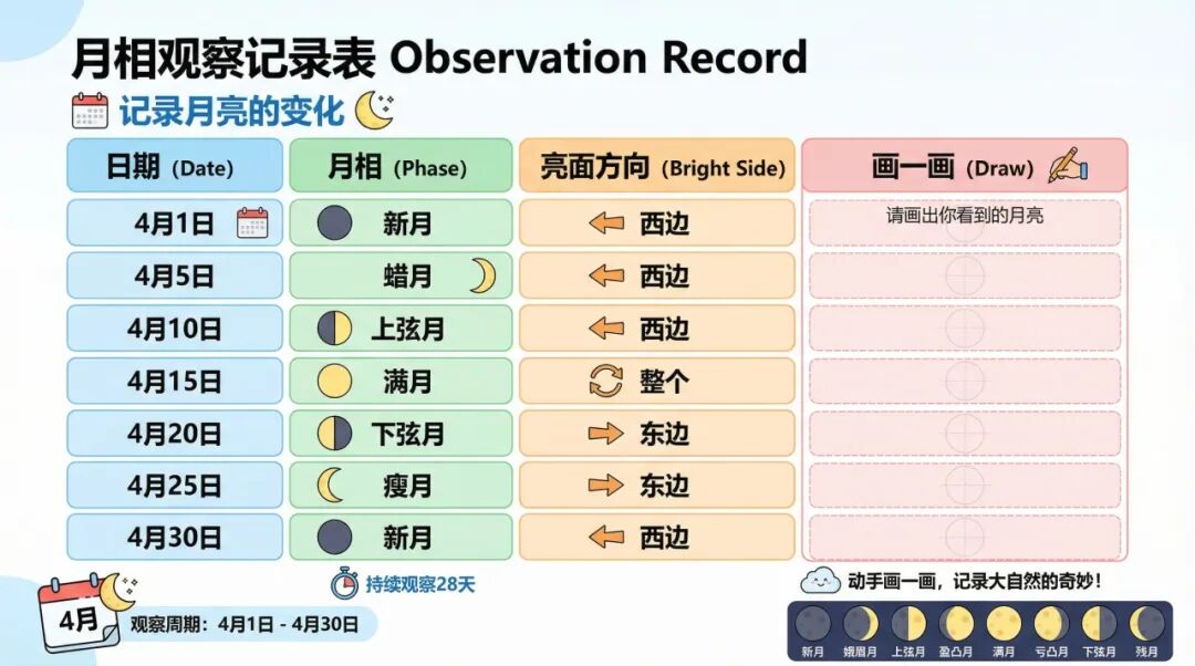 惊！AI 绘图3.0，没想到已经可以绘制全学科科研用图/教学用图（附用法）
