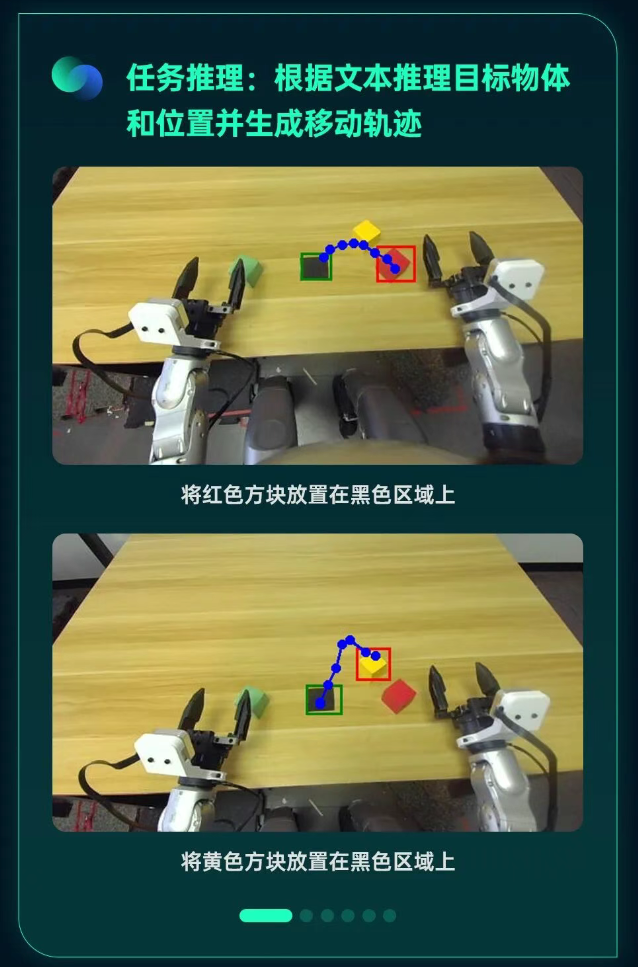 宇树开源 UnifoLM-VLA-0 大模型，助力通用人形机器人操作