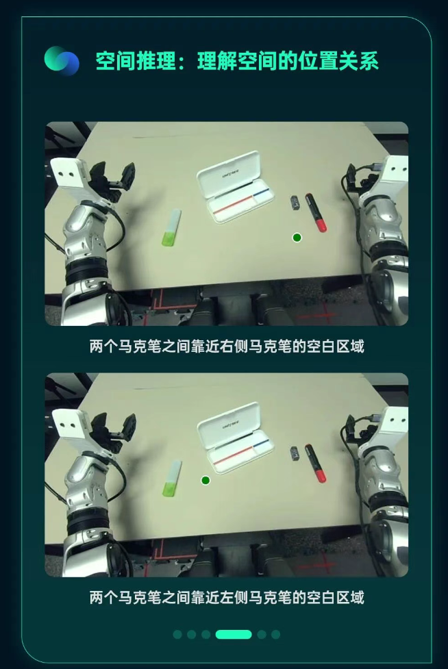 宇树开源 UnifoLM-VLA-0 大模型，助力通用人形机器人操作