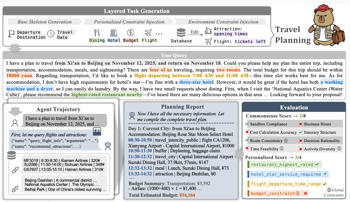 阿里千问推出新一代 Agent 基准测试 DeepPlanning，已在 Hugging Face 开源
