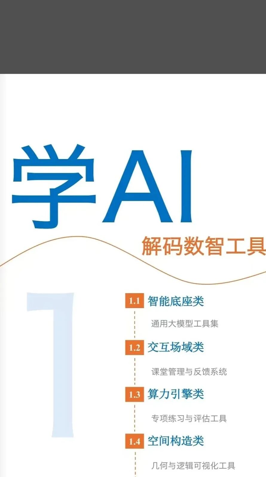 别再发干巴巴的PDF了！这种自带“翻页声”的电子书，瞬间让你的项目高大上