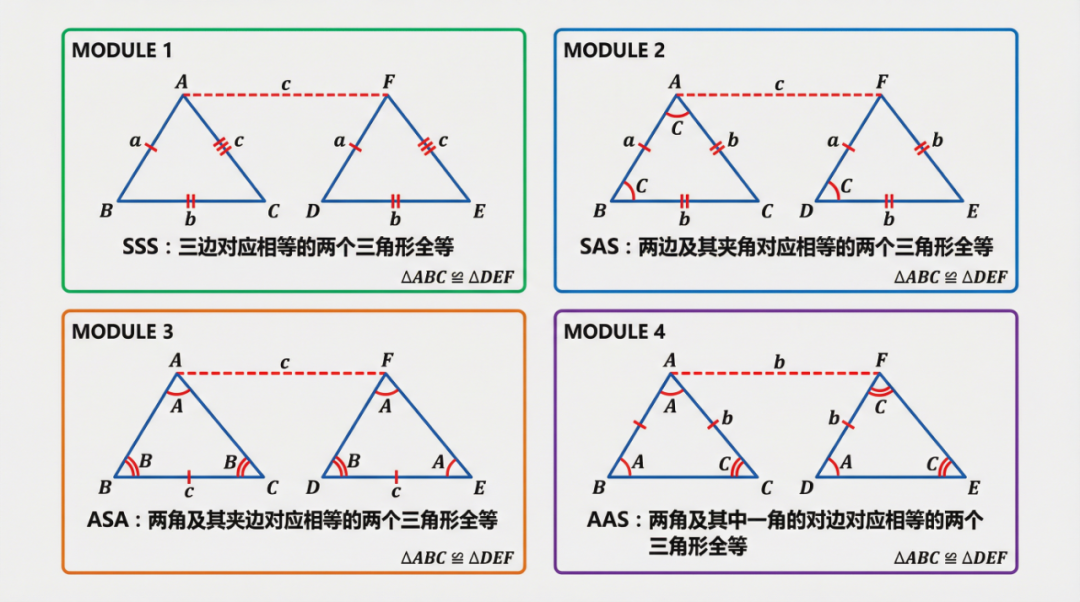 中小学各学科教学图片生成提示词大全！（附下载地址）
