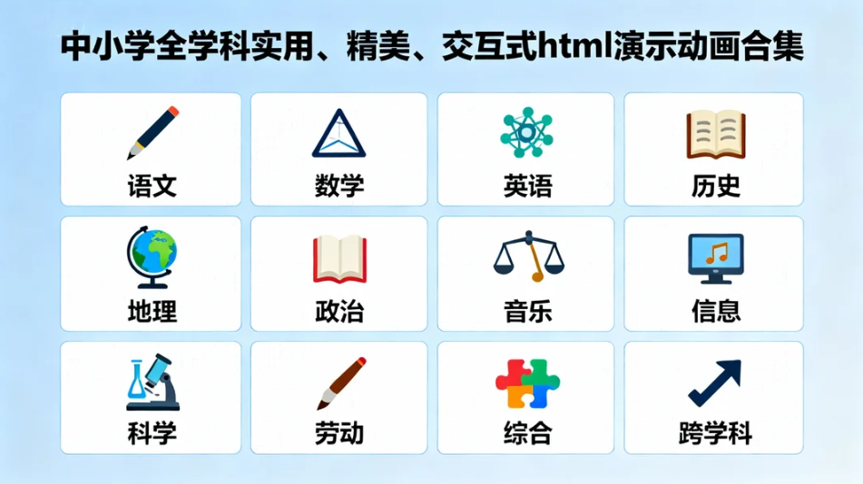 中小学各学科教学图片生成提示词大全！（附下载地址）