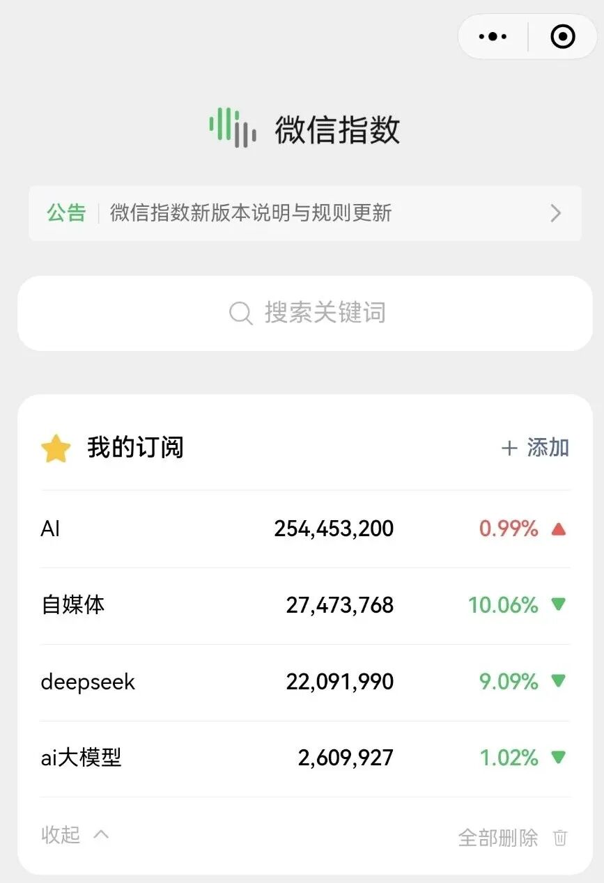 2026年做自媒体必备的5个免费AI基础工具（新手必读）