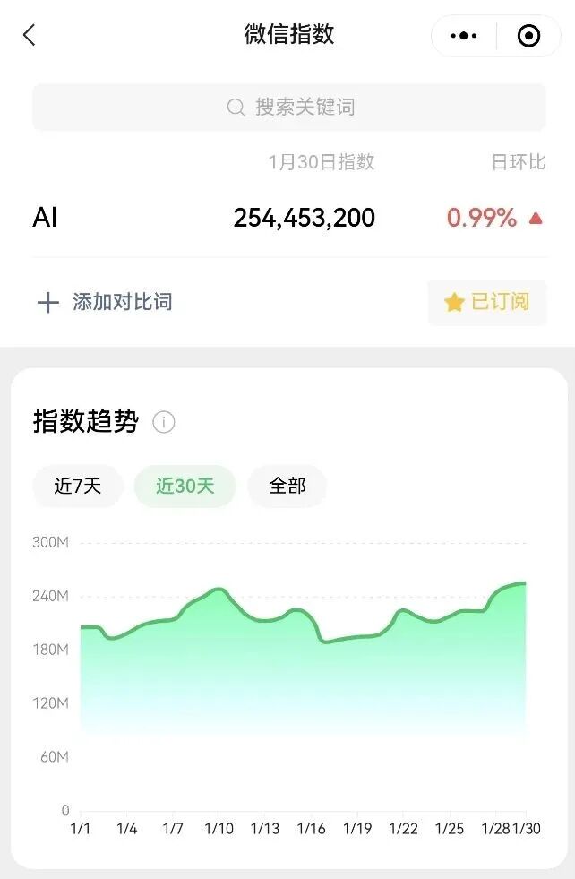 2026年做自媒体必备的5个免费AI基础工具（新手必读）