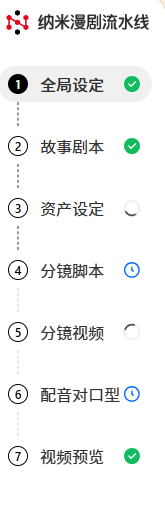 纳米漫剧流水线——又一ai视频利器