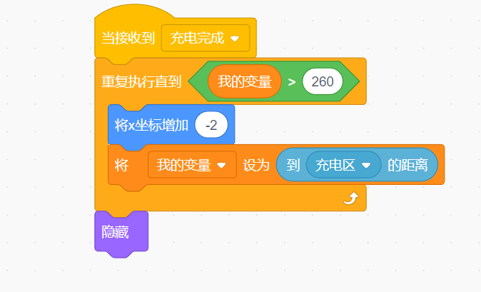 Scratch-汽车无线充电，引领未来科技