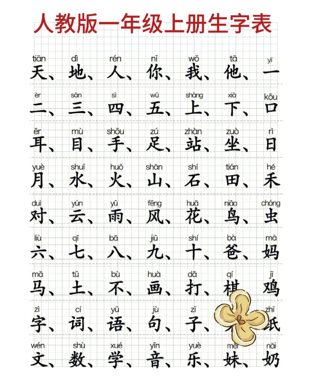 沉浸式识字体验：HTML动画演示，把课堂变成孩子的快乐海洋