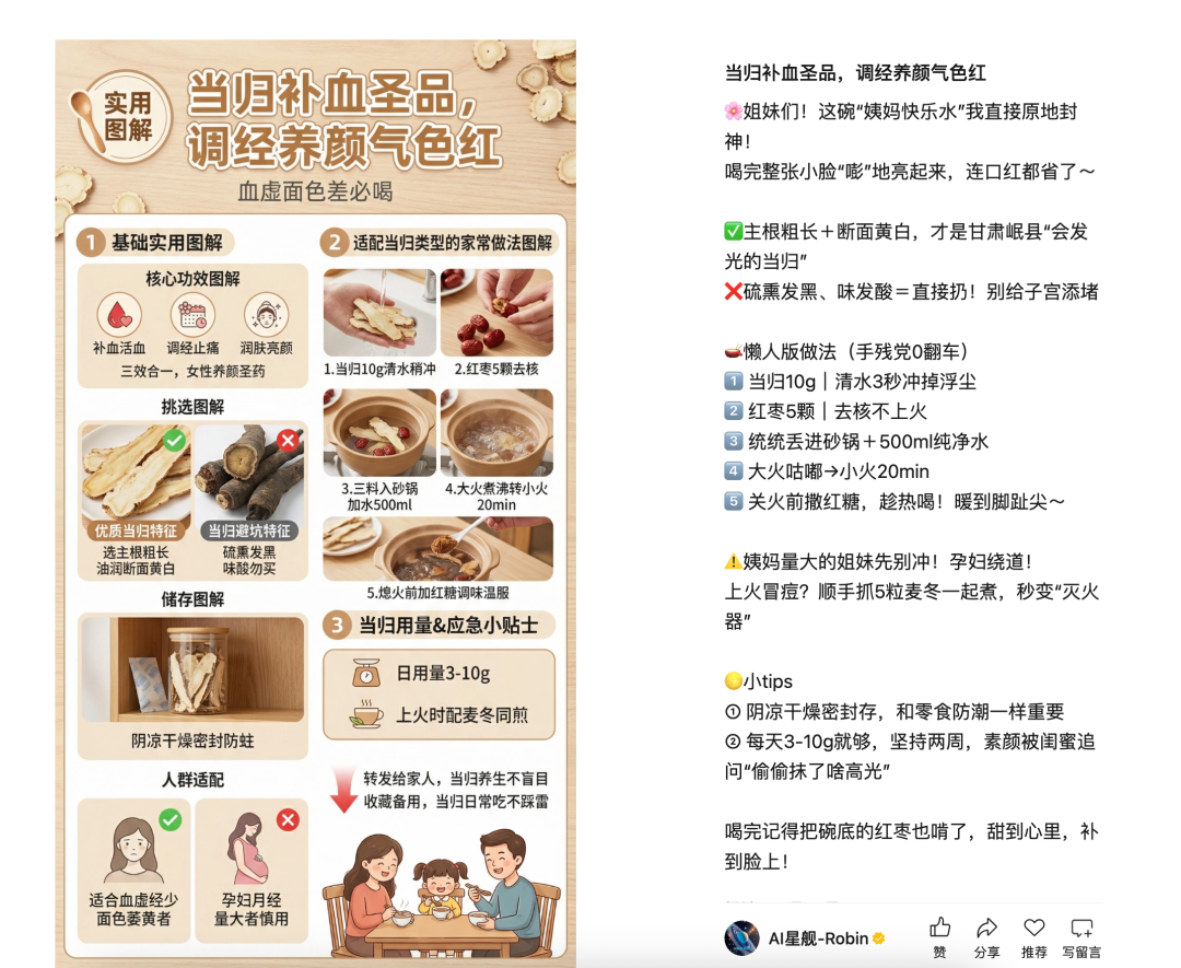 扣子(Coze)实战: 同一套工作流，换个赛道就能复用：中药养生图文我是这样批量做的