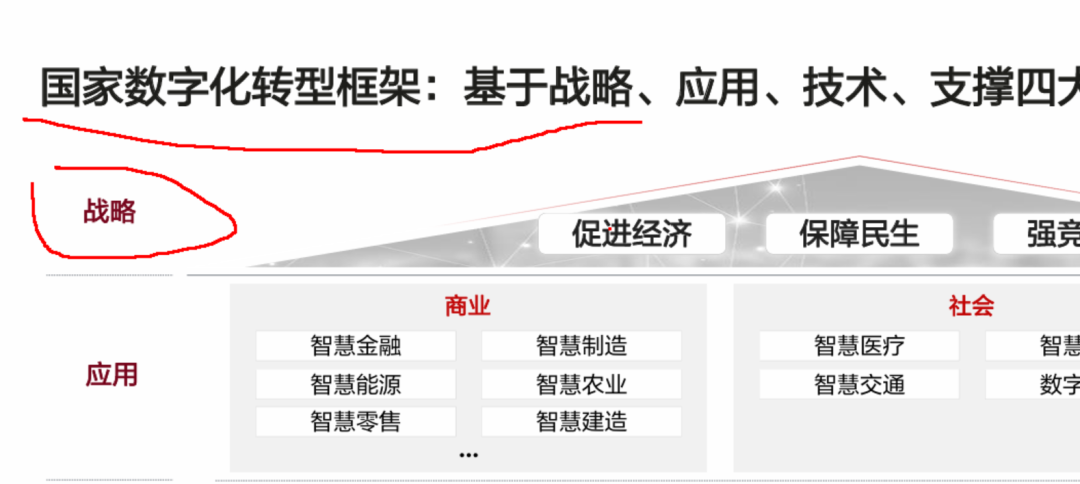 建议收藏：这两个小工具，让你的演示效率翻倍！
