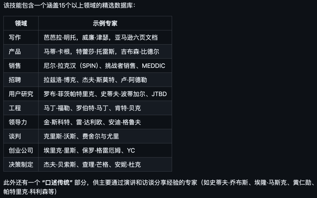 这 6 个超神的 SKills，在 GitHub 上杀疯了。