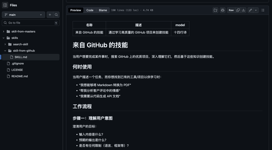 这 6 个超神的 SKills，在 GitHub 上杀疯了。