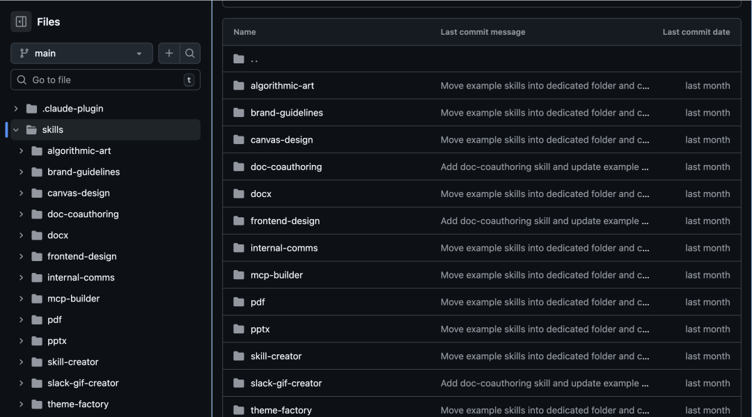 这 6 个超神的 SKills，在 GitHub 上杀疯了。
