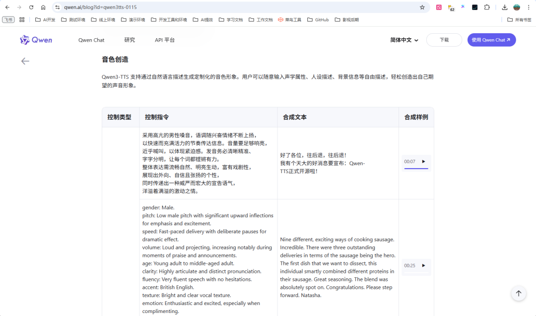 AI配音能不能替代真人？我实测了Qwen3-TTS、MiniMax海螺、Index2