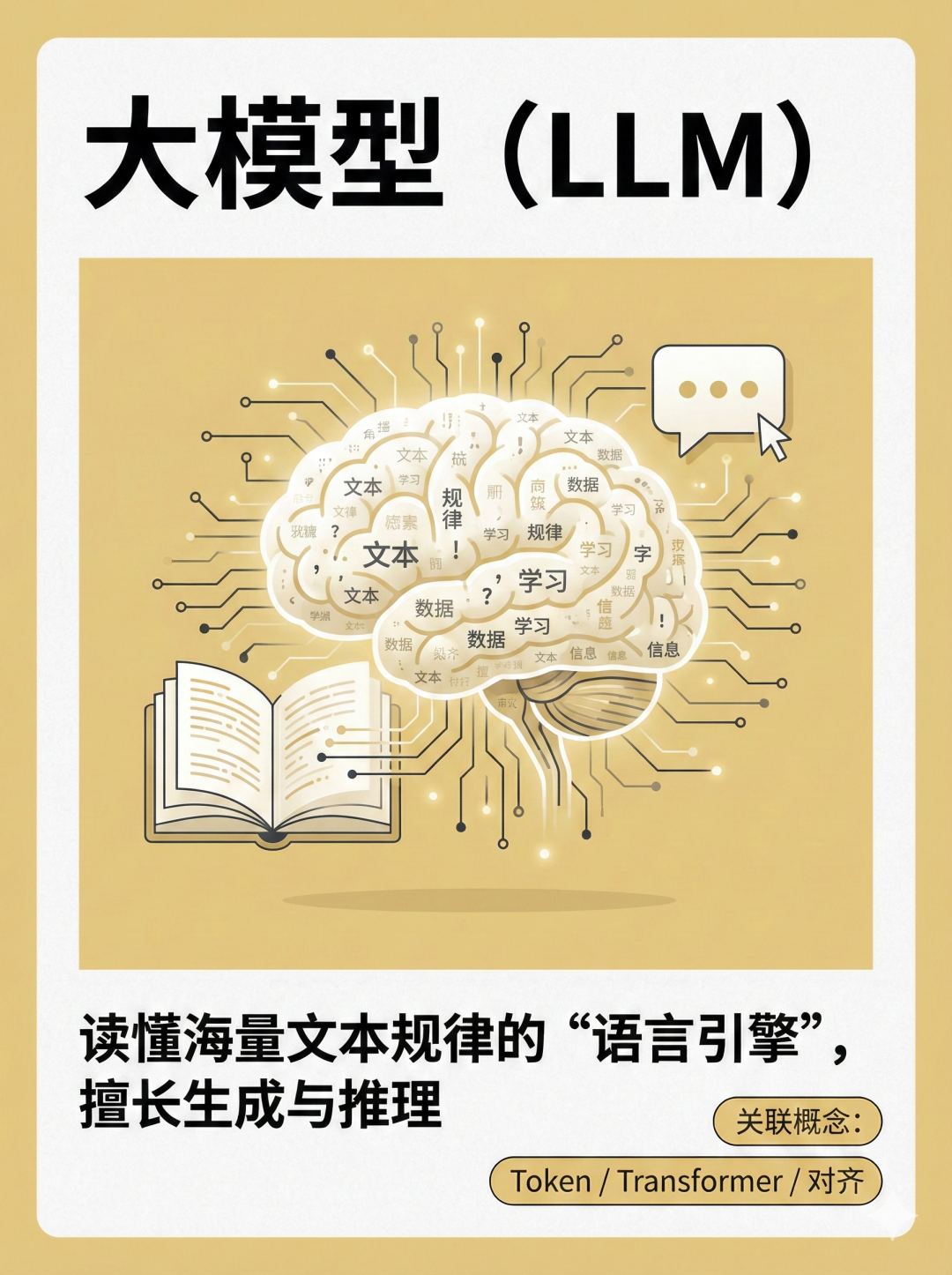 从0到1搞懂大模型：10张图轻松讲明白LLM、RAG、Agent、Transformer...