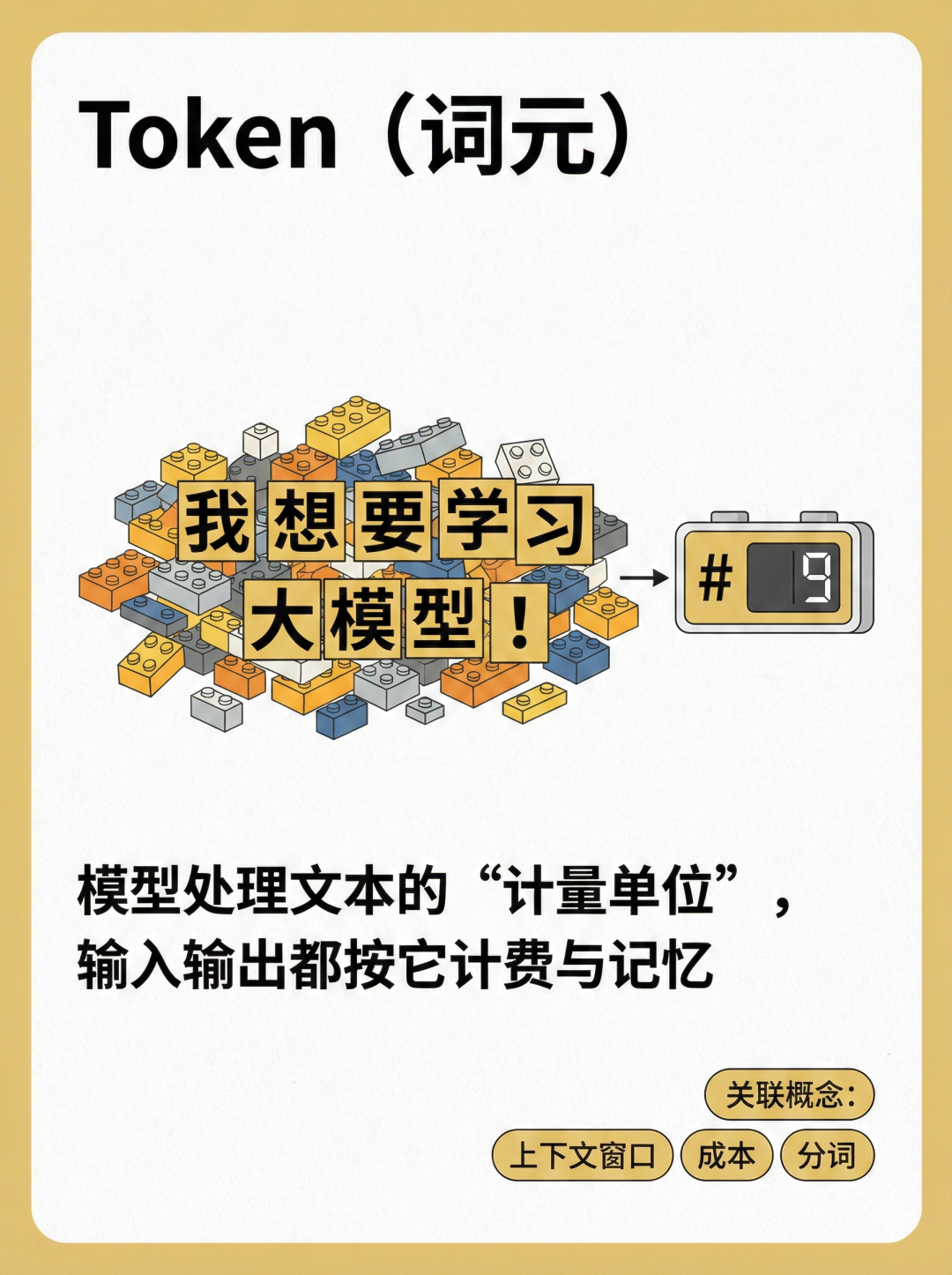 从0到1搞懂大模型：10张图轻松讲明白LLM、RAG、Agent、Transformer...