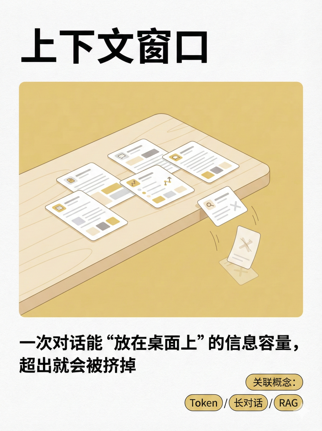 从0到1搞懂大模型：10张图轻松讲明白LLM、RAG、Agent、Transformer...