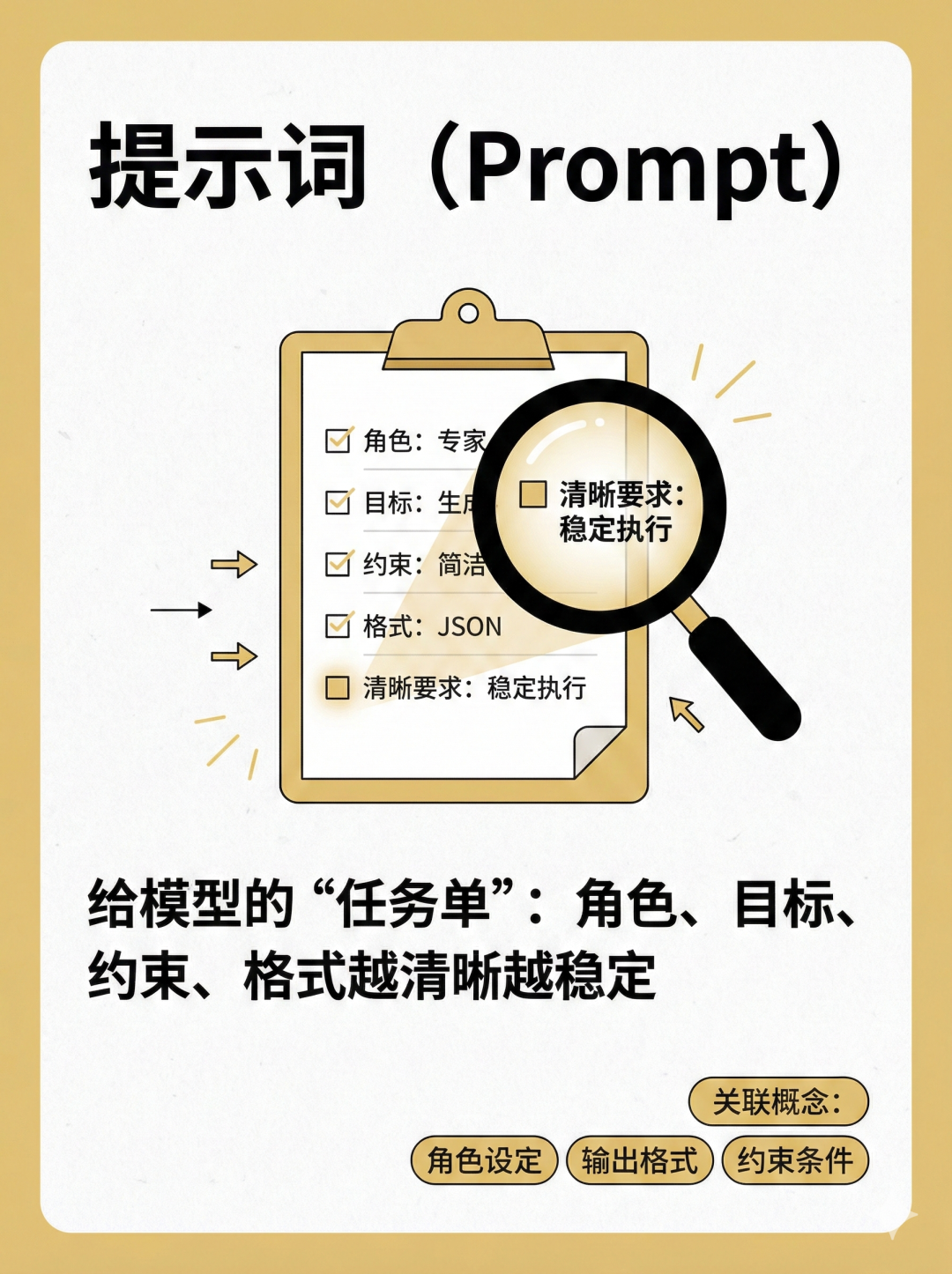 从0到1搞懂大模型：10张图轻松讲明白LLM、RAG、Agent、Transformer...