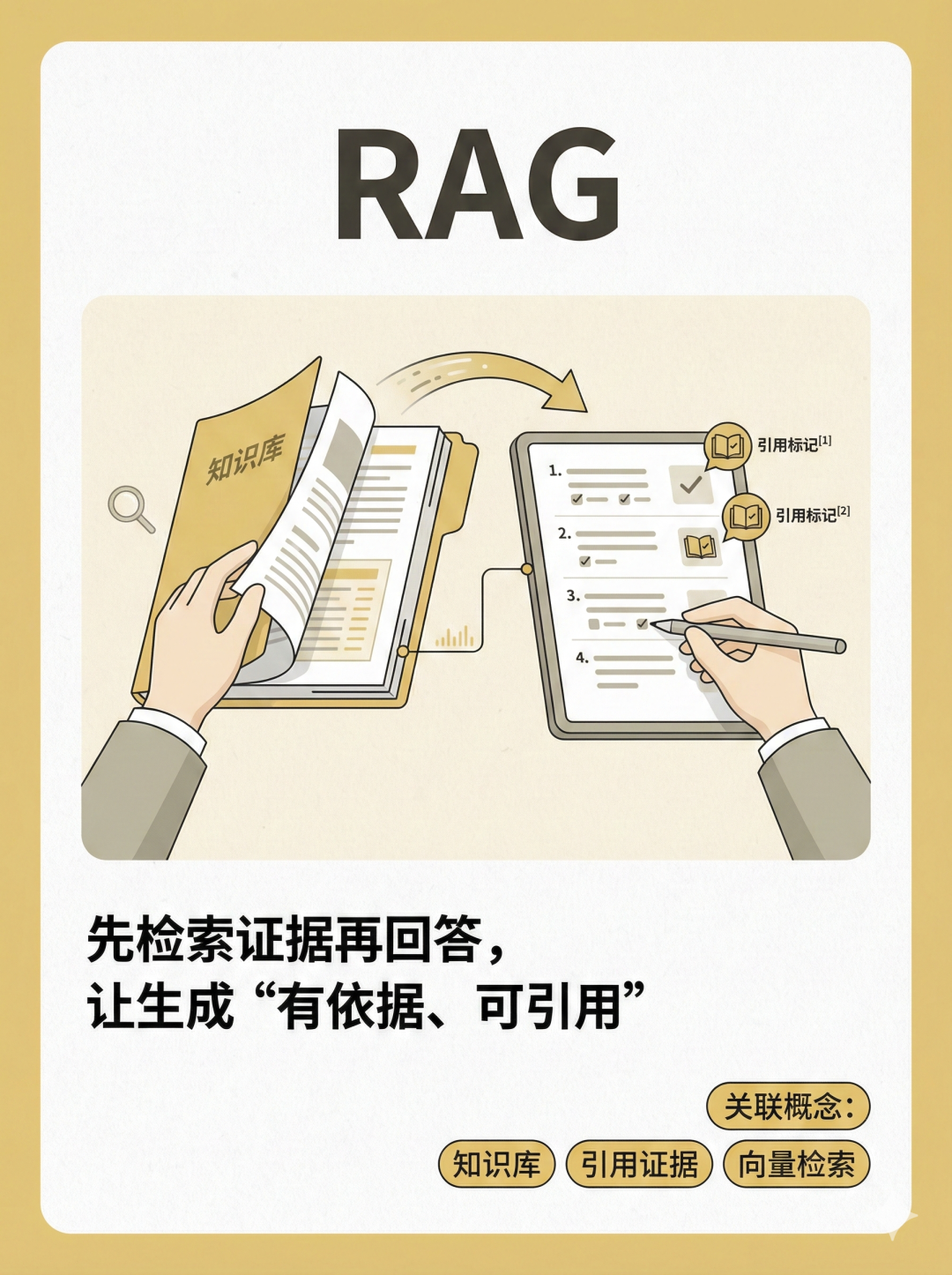 从0到1搞懂大模型：10张图轻松讲明白LLM、RAG、Agent、Transformer...