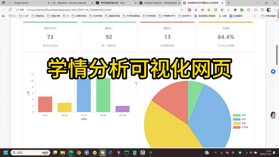 简单网页不够用，复杂系统太难搭？试试这个“折中版”AI学情分析工具