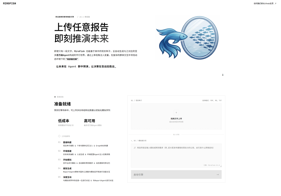 3.5k星星！用AI推演、预测未来，这个开源多体智能引擎做到了。