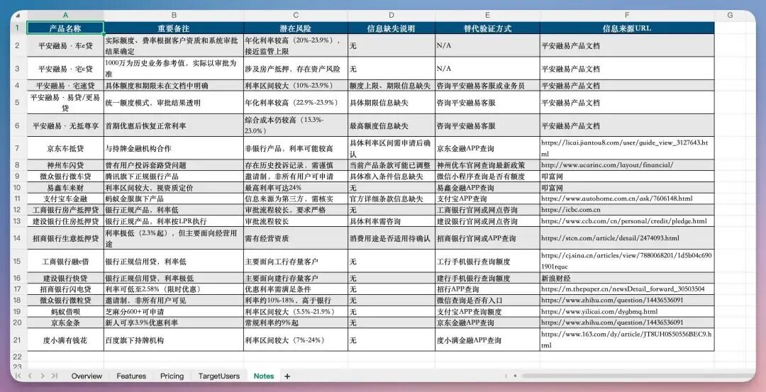 Windows版Claude Cowork来了，桌面Agent终于开始交付，绝了！