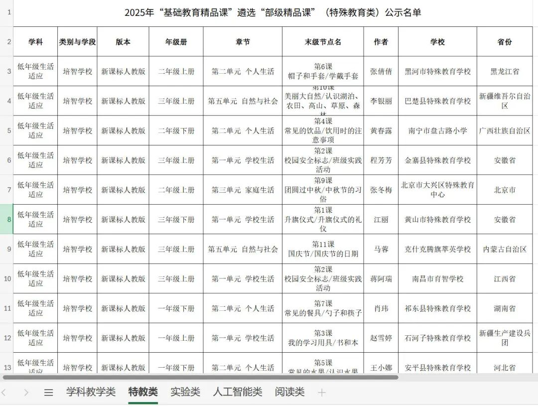 最新！教育部公示2025年“基础教育精品课”遴选“部级精品课”名单