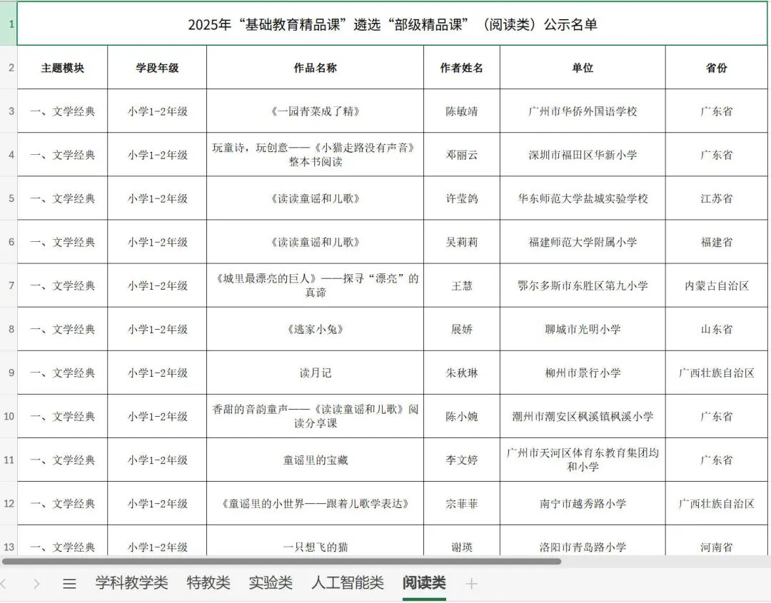 最新！教育部公示2025年“基础教育精品课”遴选“部级精品课”名单