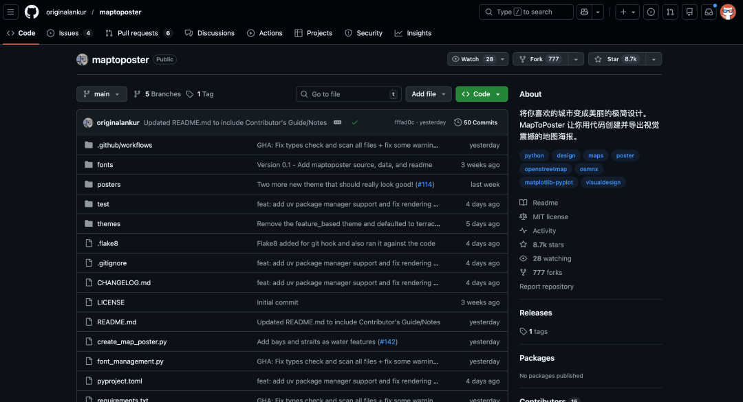 推荐 6 个 GitHub 上小众但实用的开源项目，收藏一波。