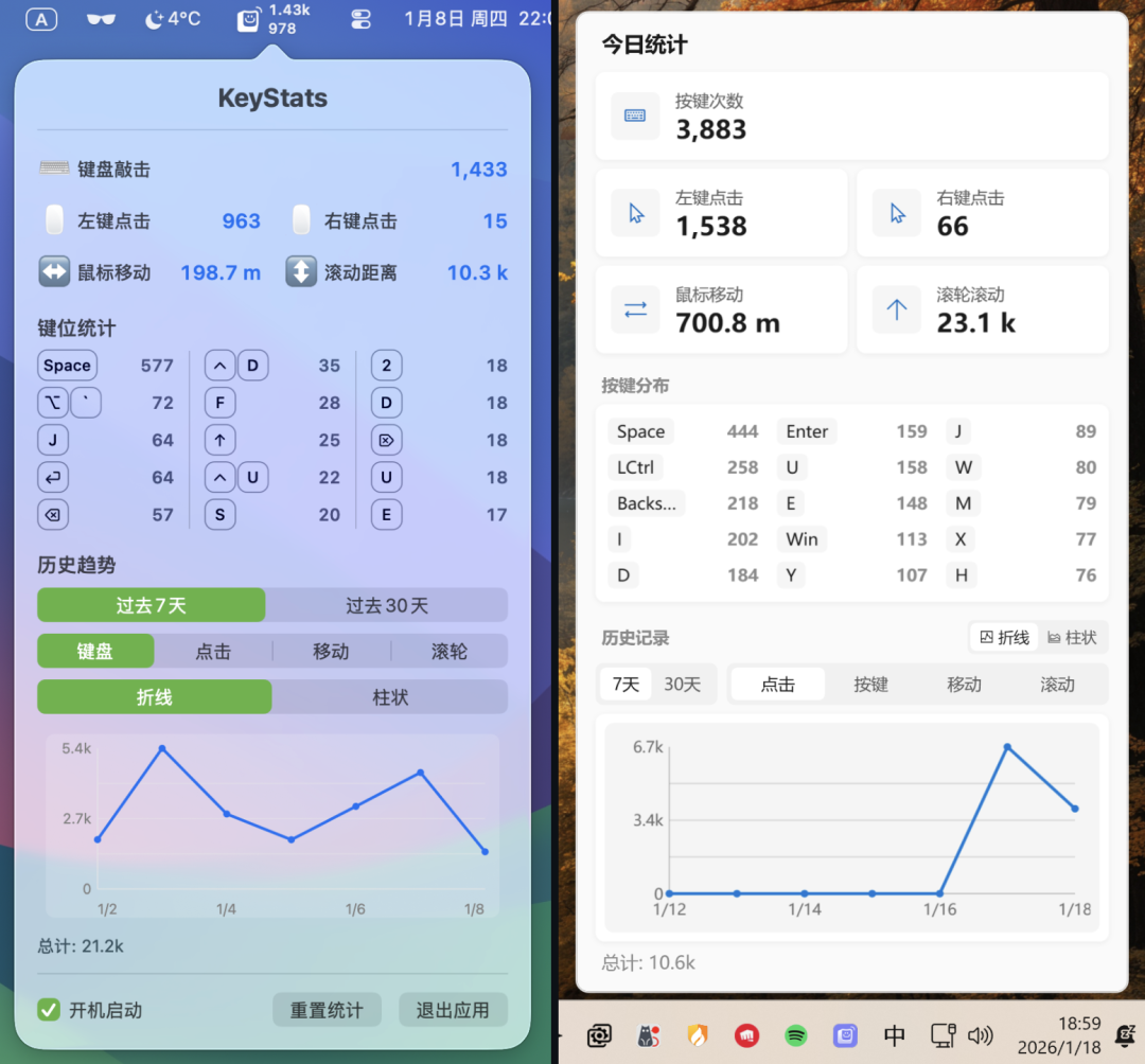 推荐 6 个 GitHub 上小众但实用的开源项目，收藏一波。
