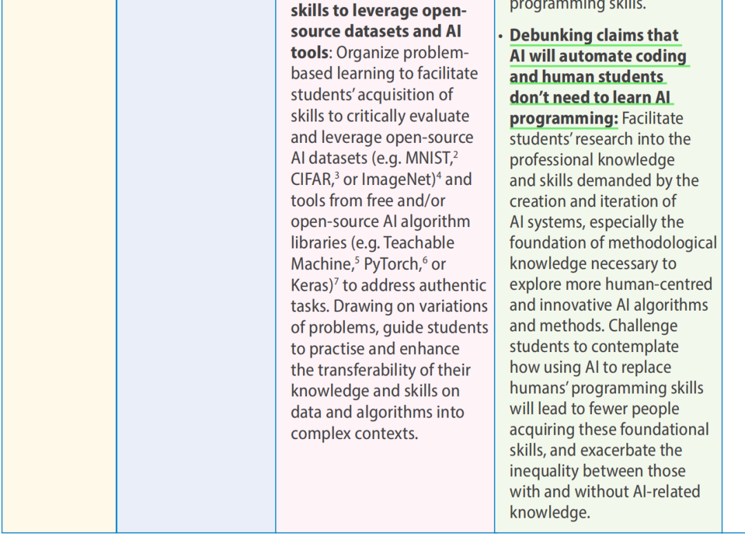 重要文献：联合国教科文驳斥不需要学习AI编程