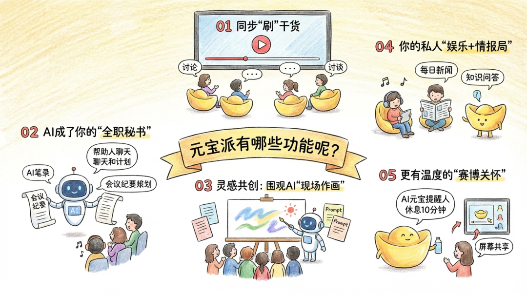 别在微信群“干聊”了！来，邀请你参加一场超酷的AI云派对