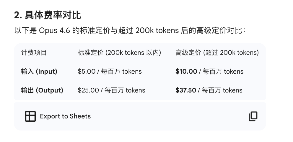 Claude Opus 4.6和GPT 5.3 Codex同时更新，这波贪了，应该留到春晚再看的