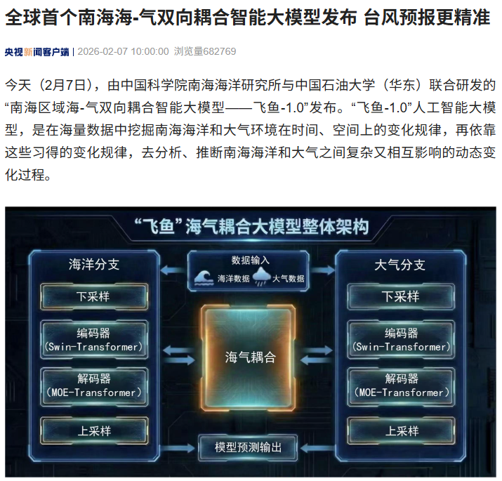 全球首个南海海-气双向耦合智能大模型“飞鱼-1.0”发布，台风预报更精准