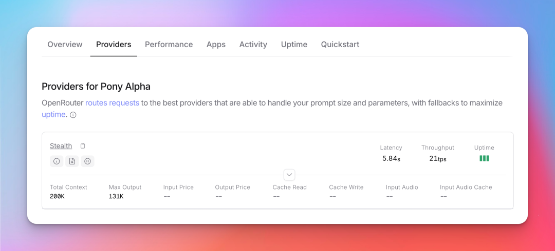 OpenRouter 惊现神秘模型，DeepSeek V4 来了？
