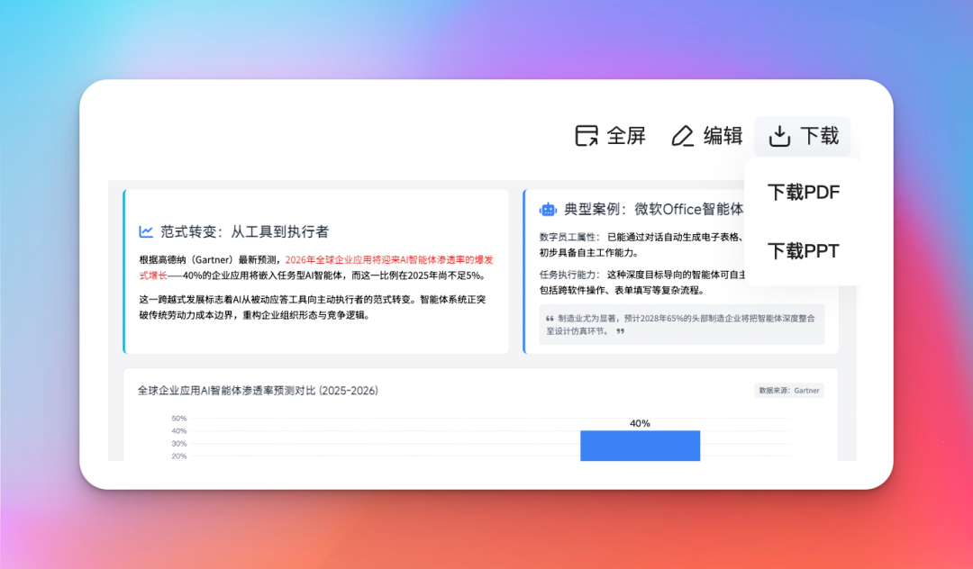 偶然间发现一款逆天的 AI PPT 工具！免费生成！